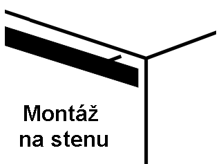 Montáž na stena