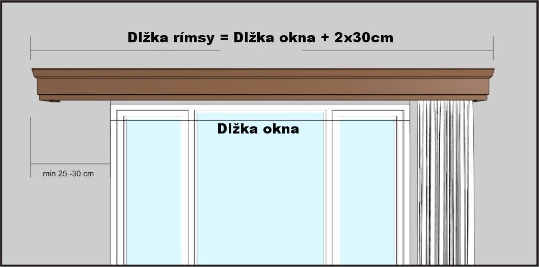 Pokyny na meranie Rímsová garníža na záclonu a záves Conic z dreva
