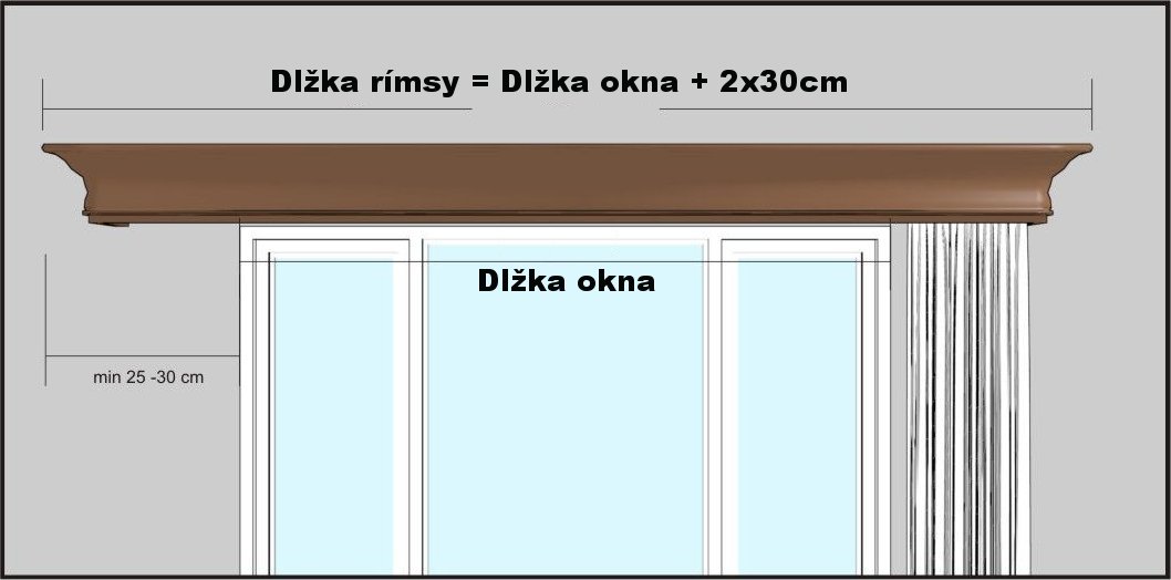 Mérési utasítások Rímsová garníža na záclonu a záves Athena z dreva