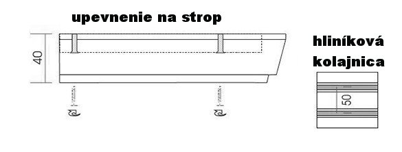 Garníža na záclonu a záves s maskou Conic z dreva